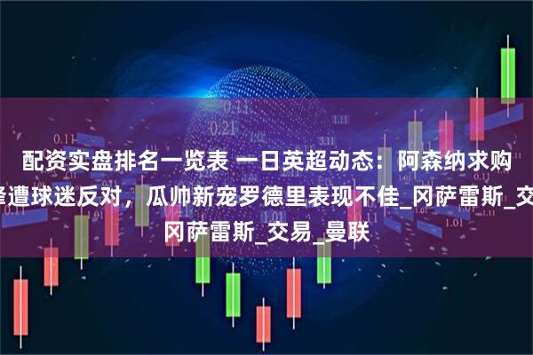 配资实盘排名一览表 一日英超动态：阿森纳求购蓝军边锋遭球迷反对，瓜帅新宠罗德里表现不佳_冈萨雷斯_交易_曼联