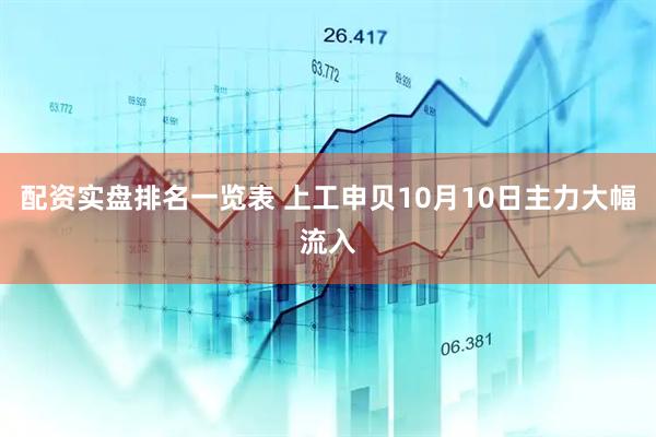 配资实盘排名一览表 上工申贝10月10日主力大幅流入